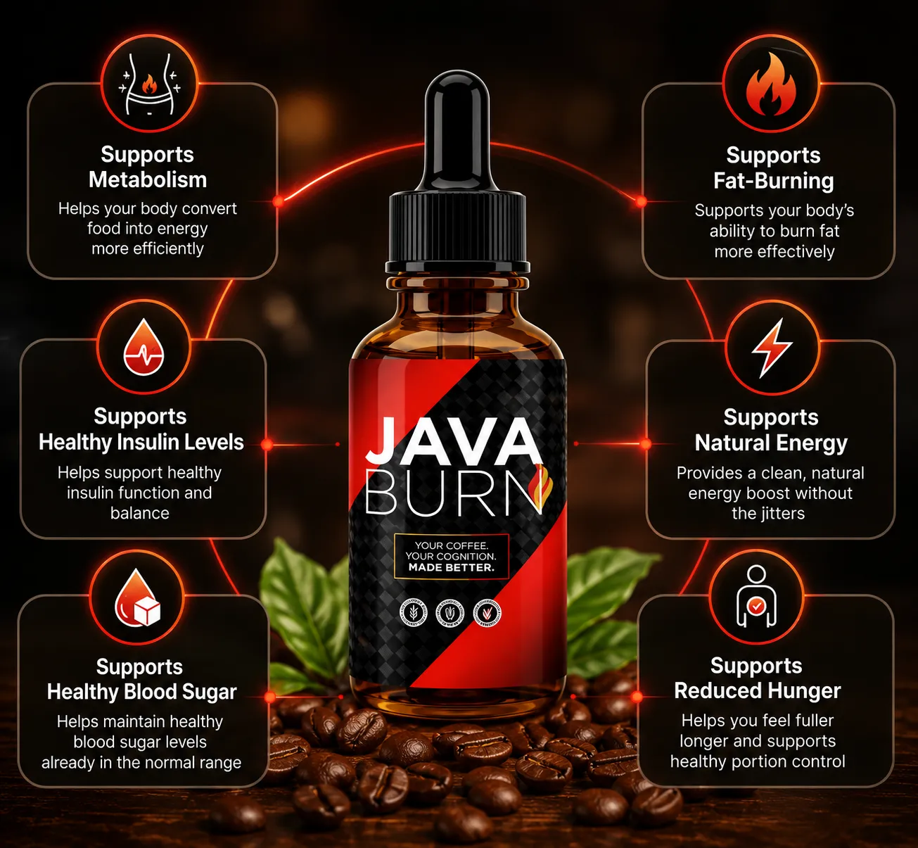Java Burn benefits